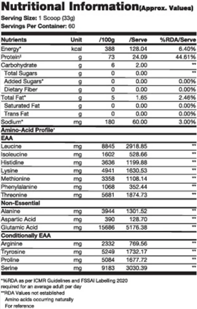product specification