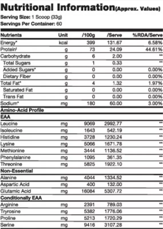 product specification