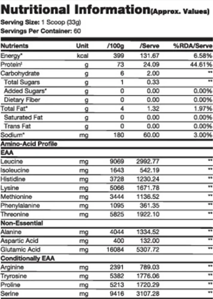 product specification