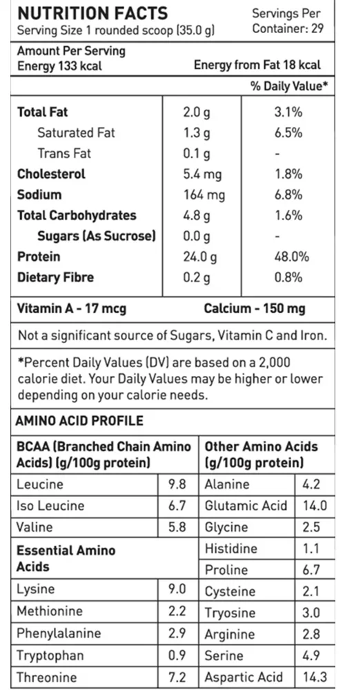 Avvatar Whey Protein Cafe Mocha (1kg)