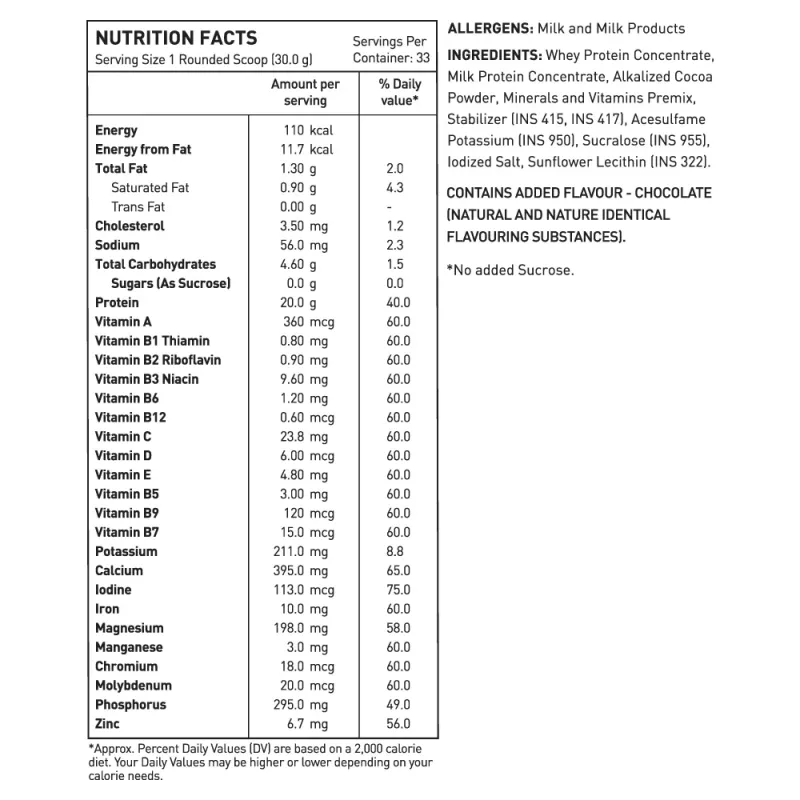 product specification
