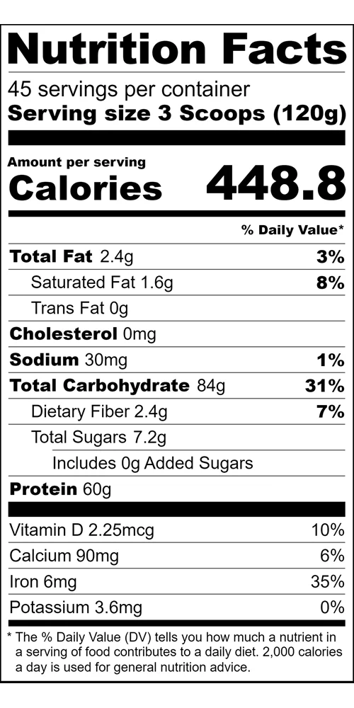 Doctor's Choice Bulk King Strawberry & Banana (5kg)