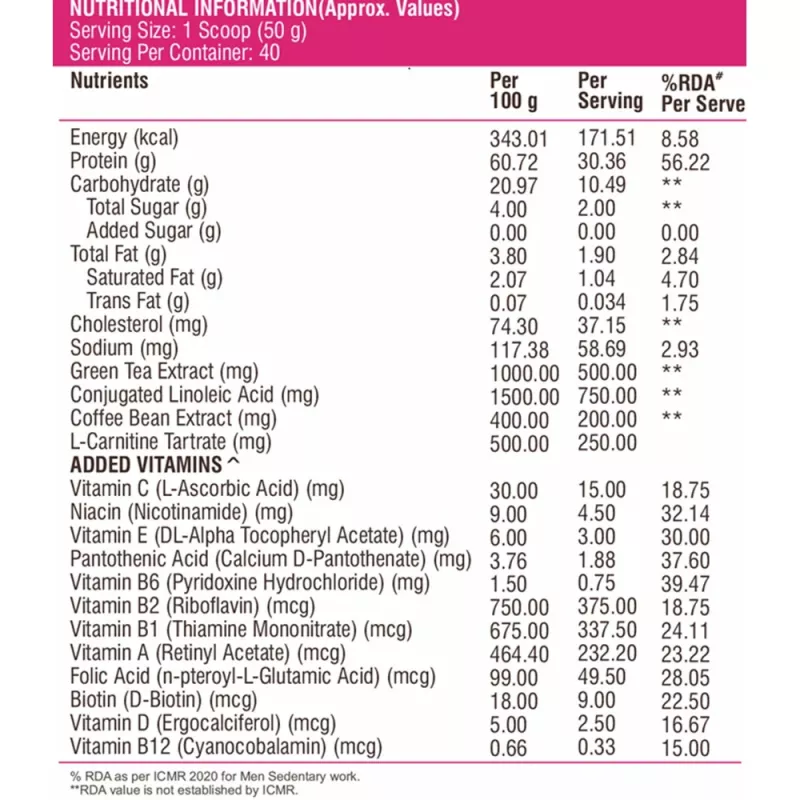 product specification