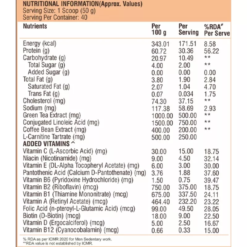 product specification