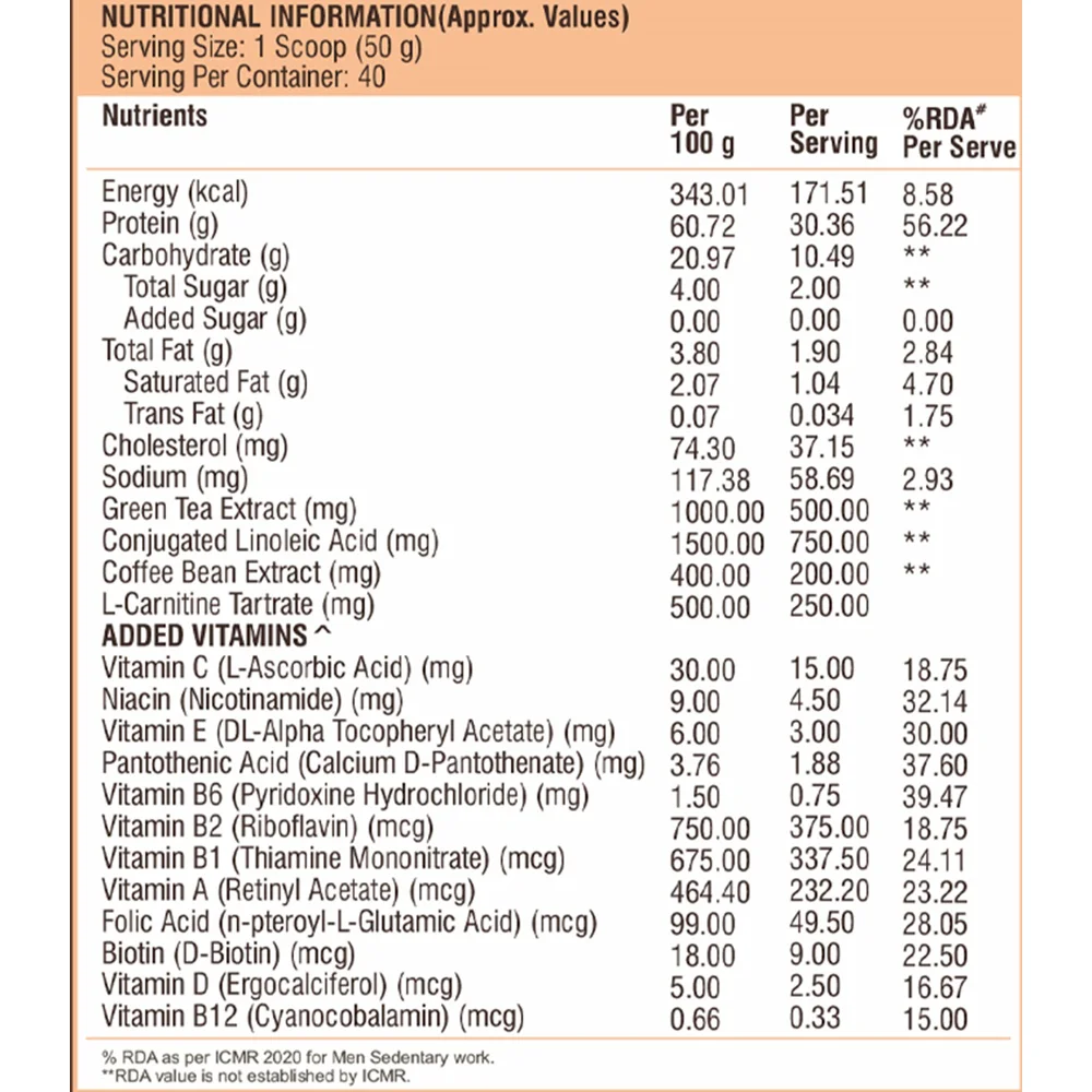 product specification