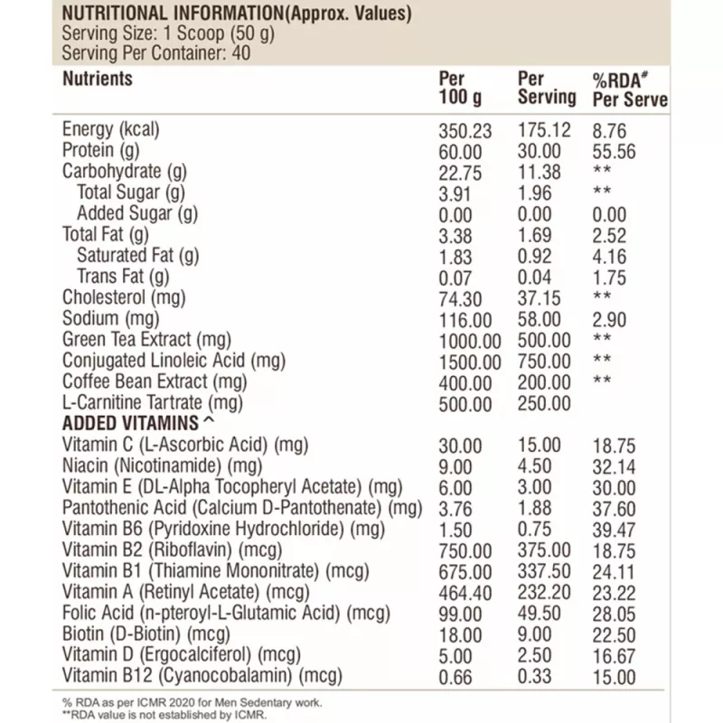 product specification