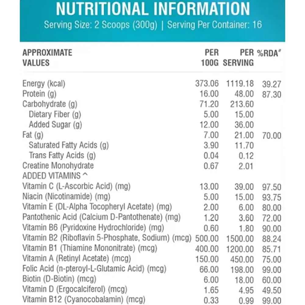 Healthfarm Pure Gain For Muscle Chocolate Supreme (5kg)