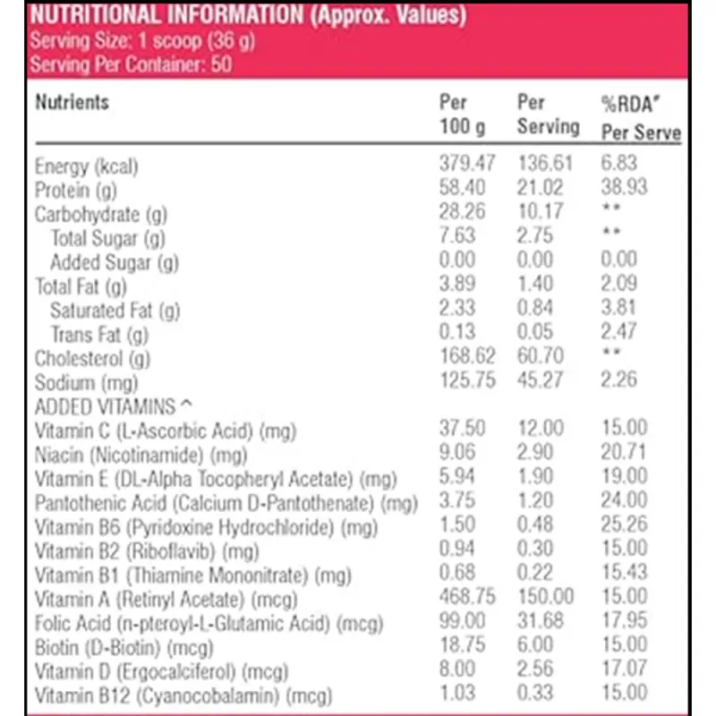 product specification