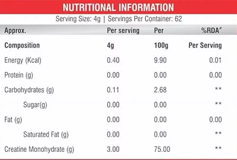 product specification
