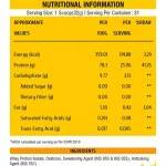 Healthfarm Isopro Zero Protein Powder Mango Smoothie (2kg)
