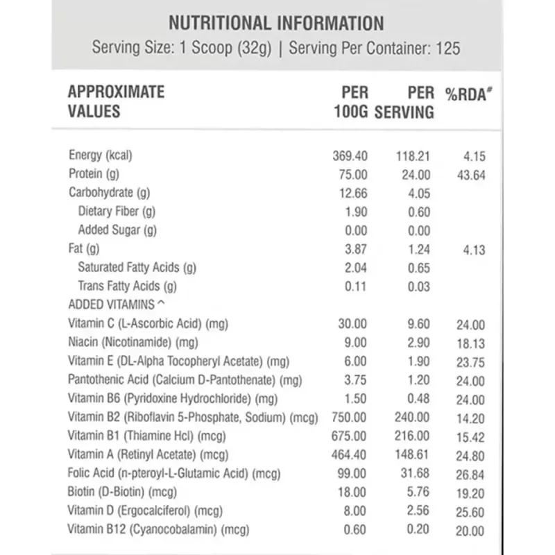 product specification
