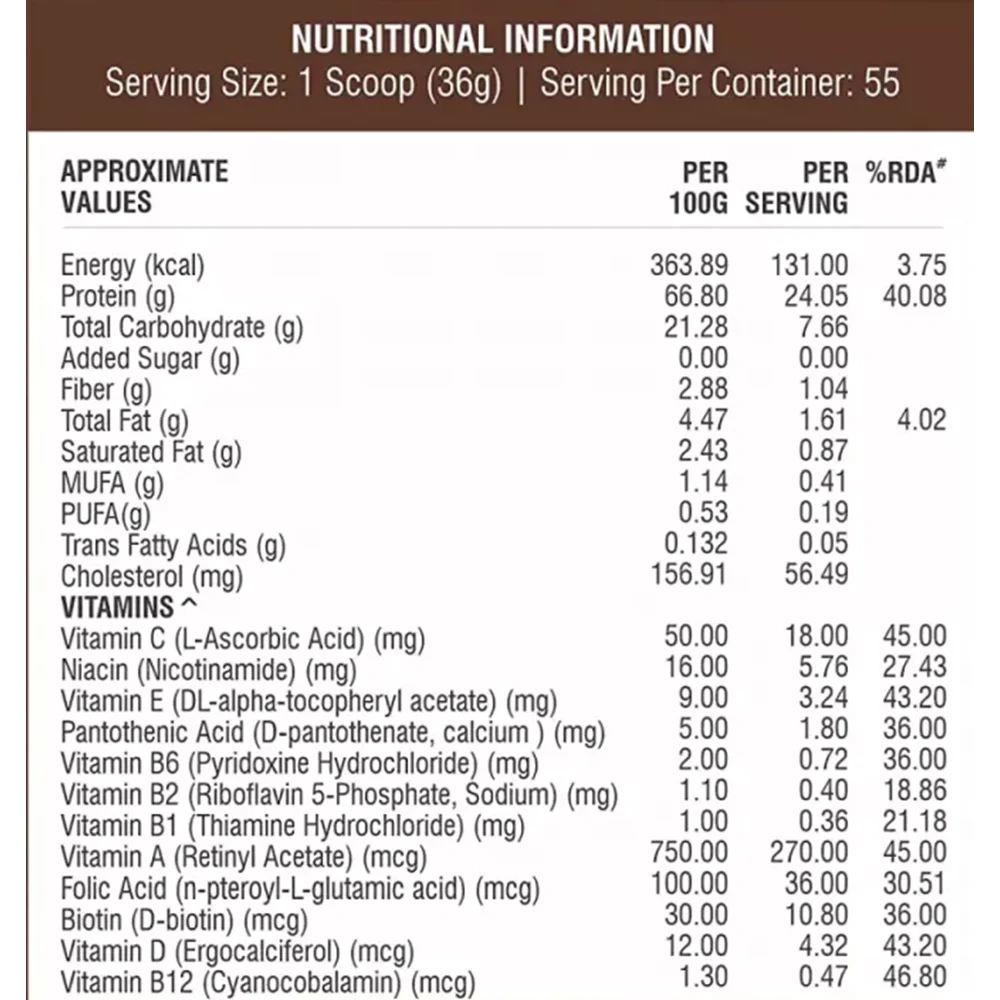 Healthfarm Whey Protein Plus Rich Chocolate (2kg)