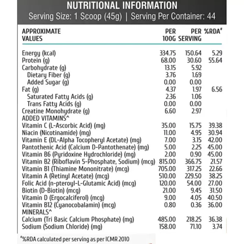 product specification