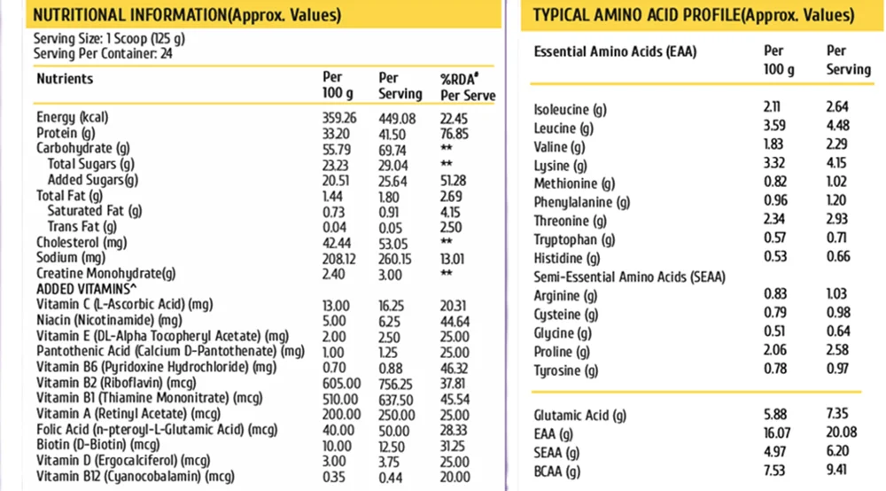 product specification