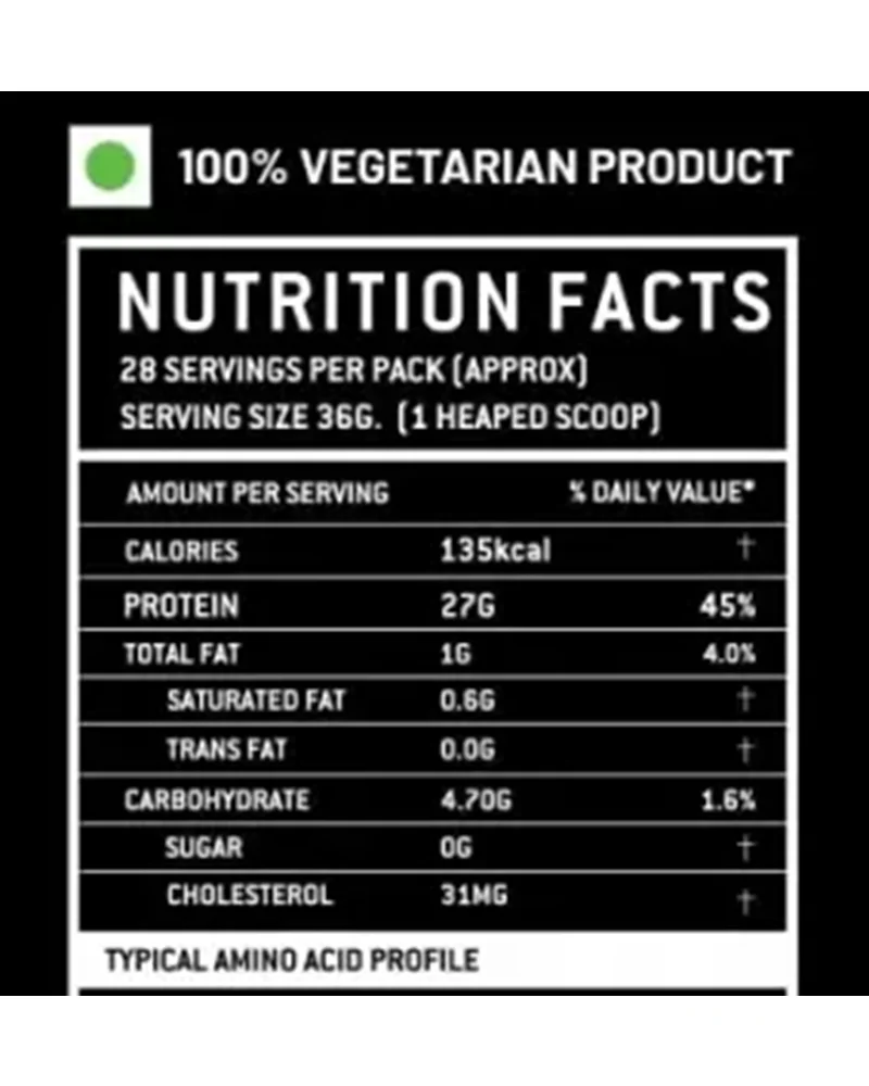 product specification