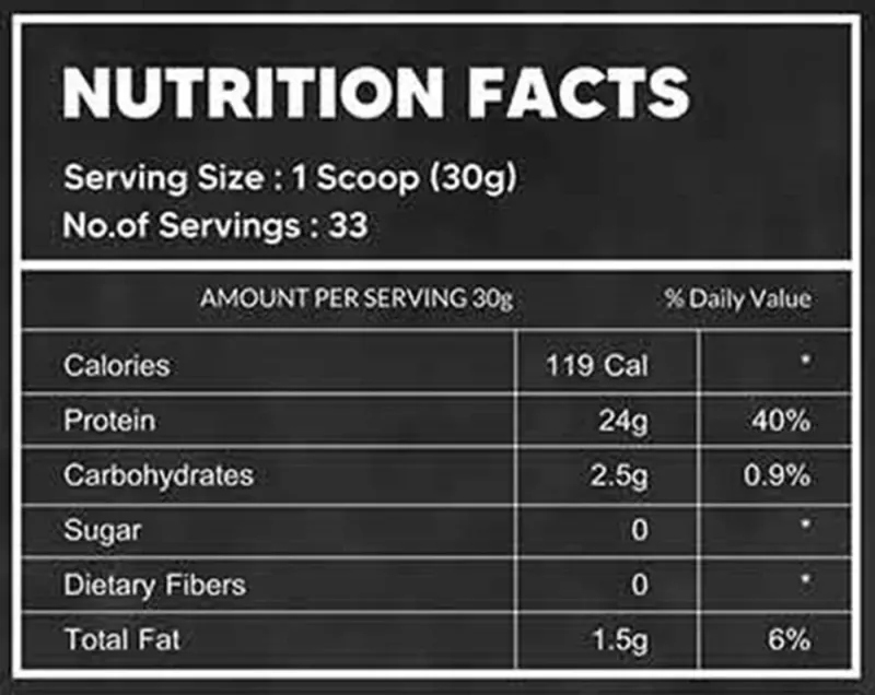 product specification