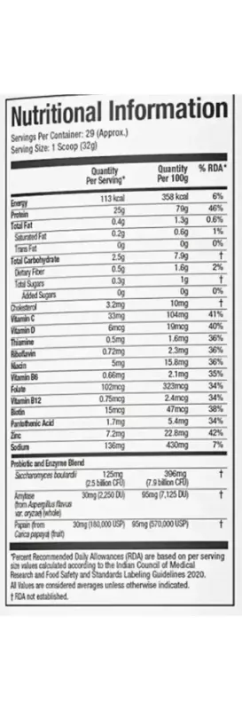 product specification