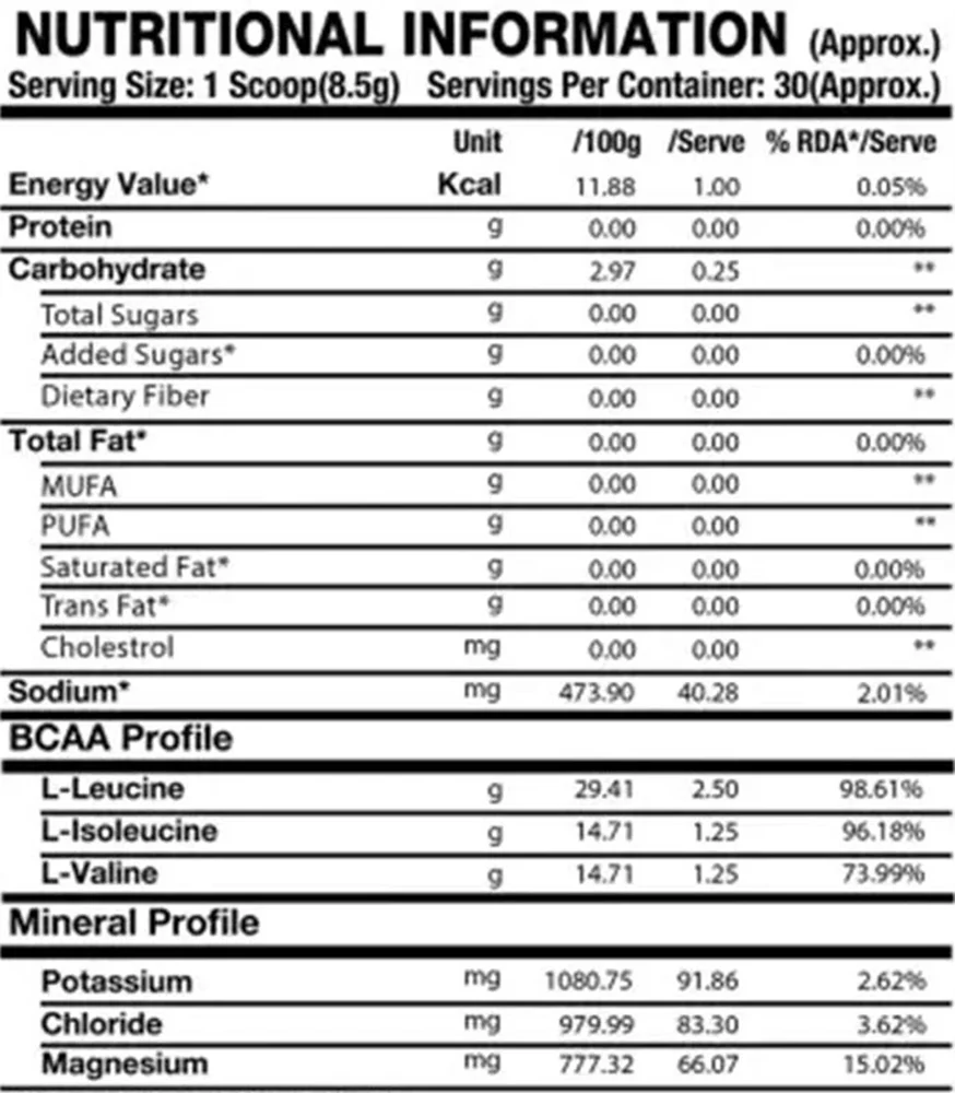 product specification