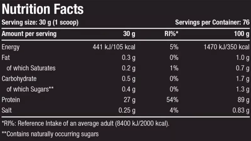 product specification