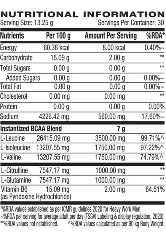 product specification