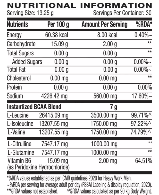 product specification