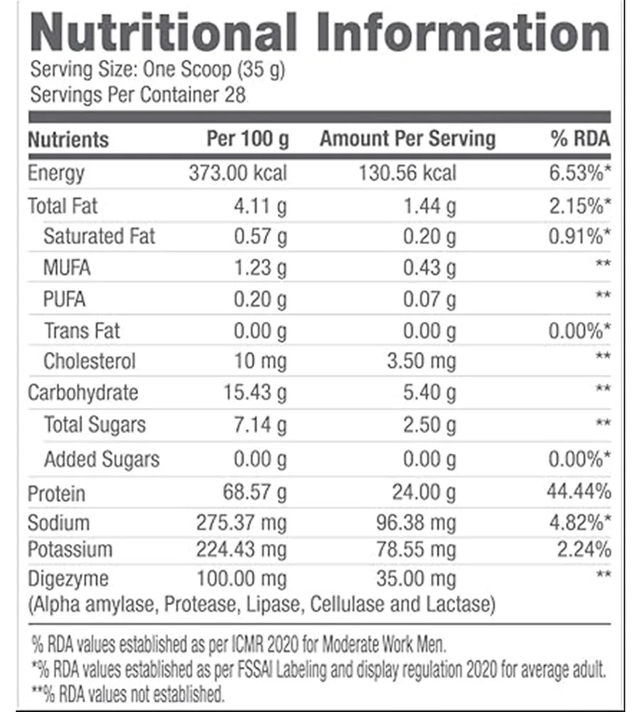 GNC Pro Performance 100% Whey Protein Chocolate Fudge (1kg)