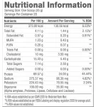 GNC Pro Performance 100% Whey Protein Chocolate Fudge (1kg)