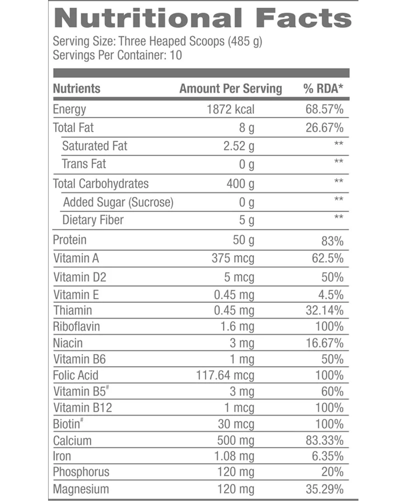 GNC Pro Performance Weight Gainer Dark Chocolate (5kg)