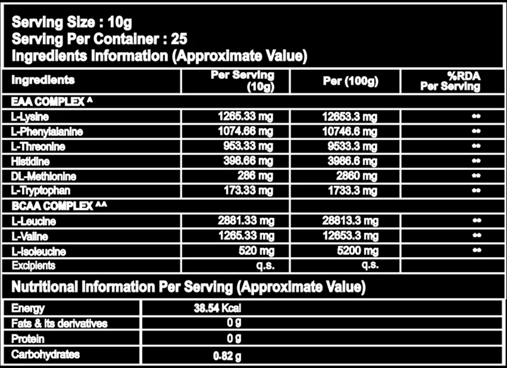 product specification