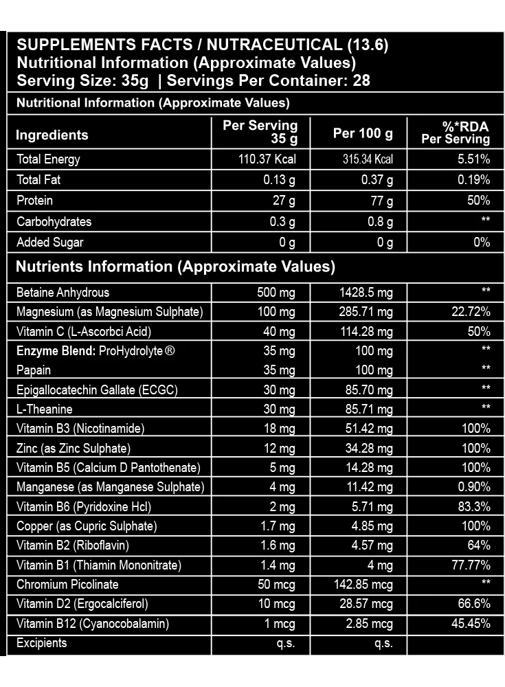 product specification