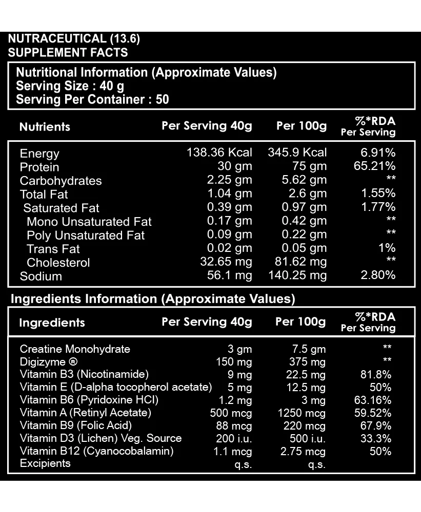 Divine Nutrition Nitra Max (50 Servings) Chocolate Cookie (2kg)