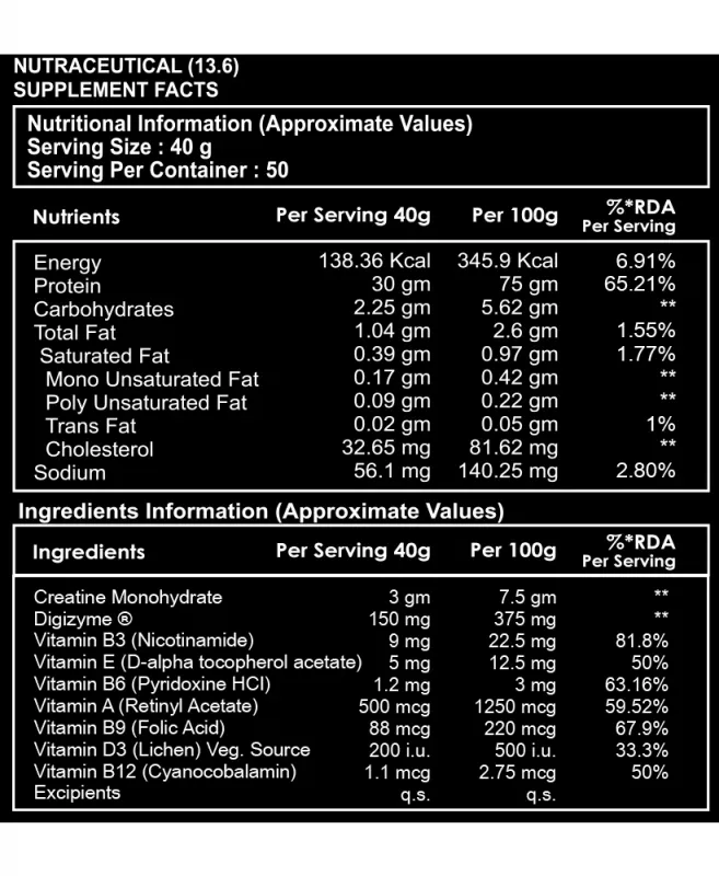 product specification