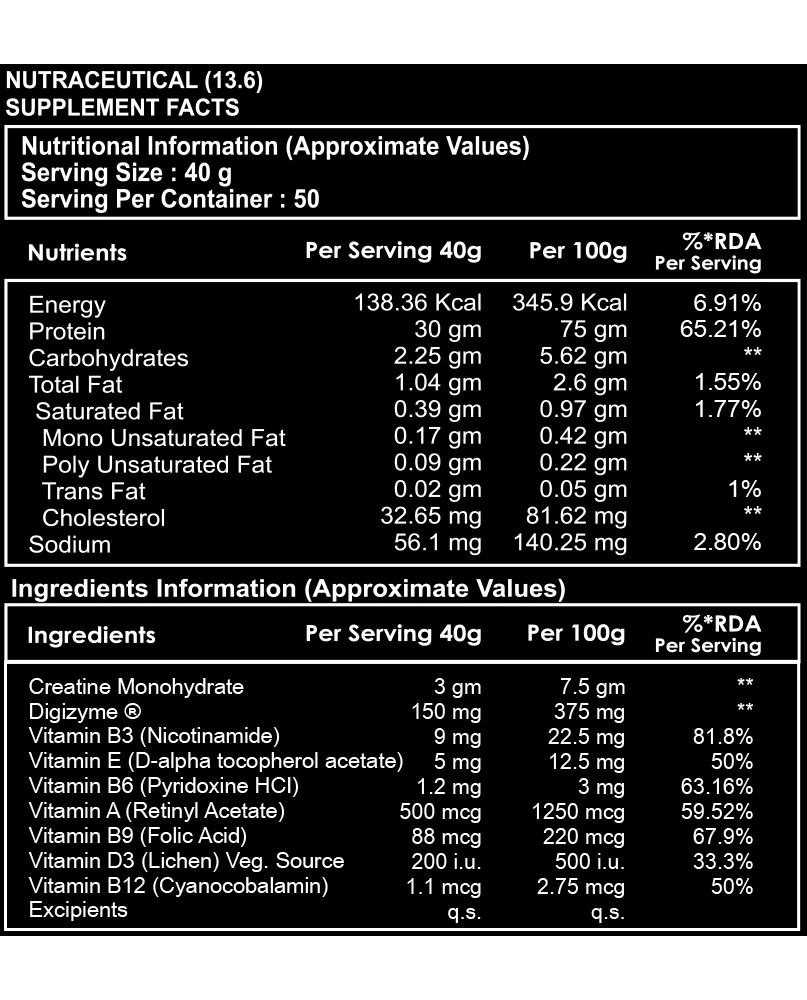 Divine Nutrition Nitra Max (50 Servings) Chocolate Brownie (2kg)