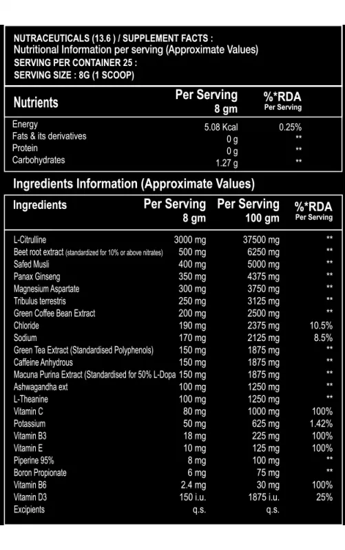 product specification
