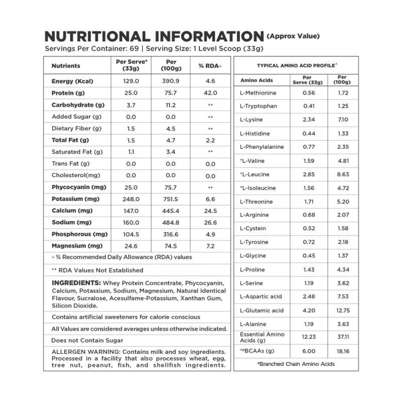 product specification