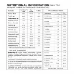 Bolt Whey Isolate Protein Powder Saffron Pistachio (0.9kg)