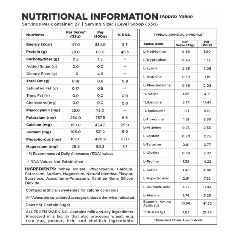 product specification