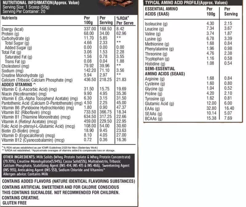 product specification