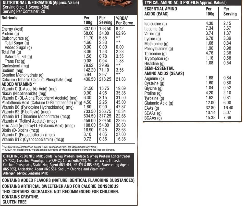 product specification