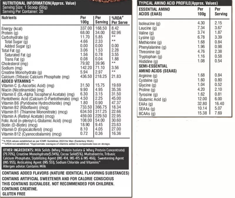 product specification