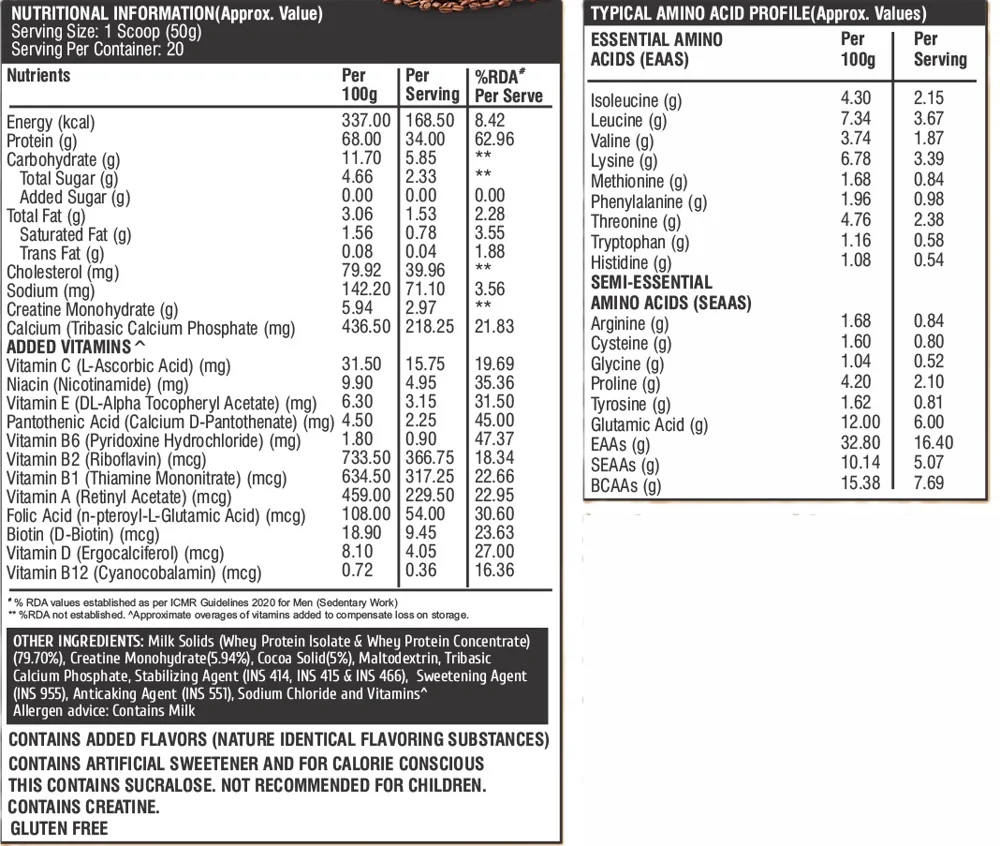 product specification