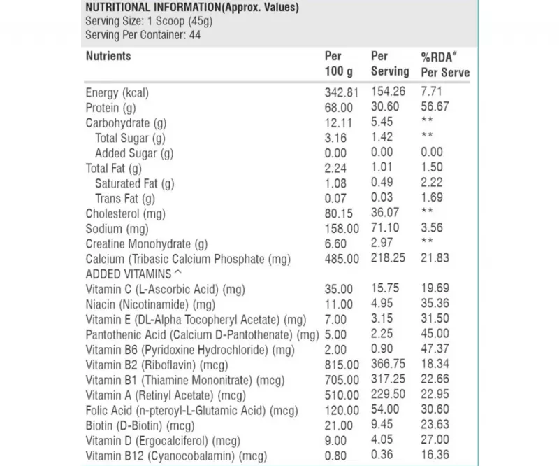 product specification