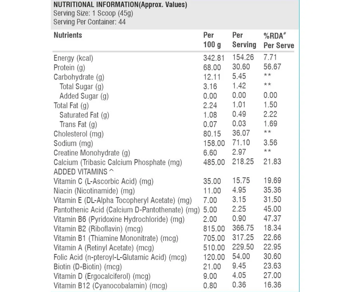product specification