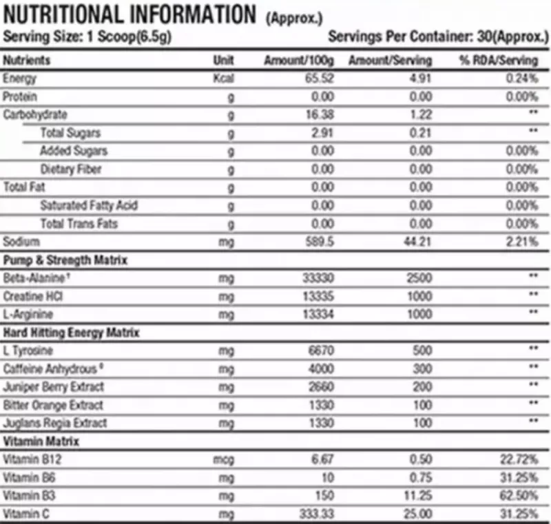 product specification