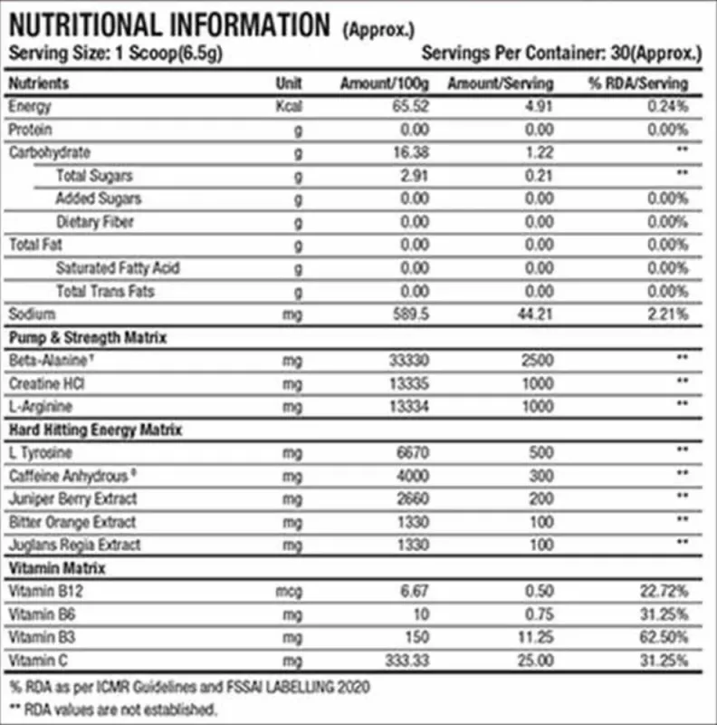 product specification