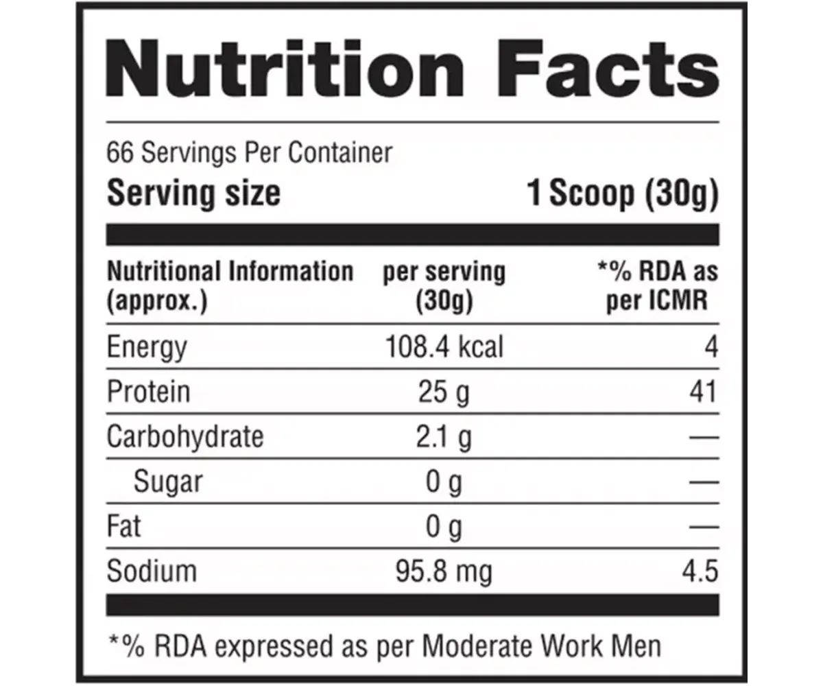 product specification