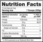 Labrada Muscle Mass Gainer Vanilla (5kg)