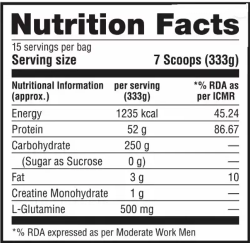 product specification