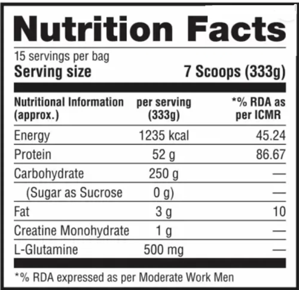 product specification