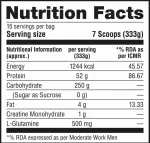 Labrada Muscle Mass Gainer Chocolate (5kg)